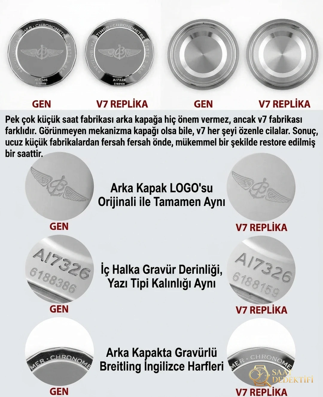 Karşılaştırmalı inceleme: V7 Factory Breitling Aviation Chronograph 1 serisi A17326211C1P3 kol saati - Klips Kilidi ve Lazer Damgalar