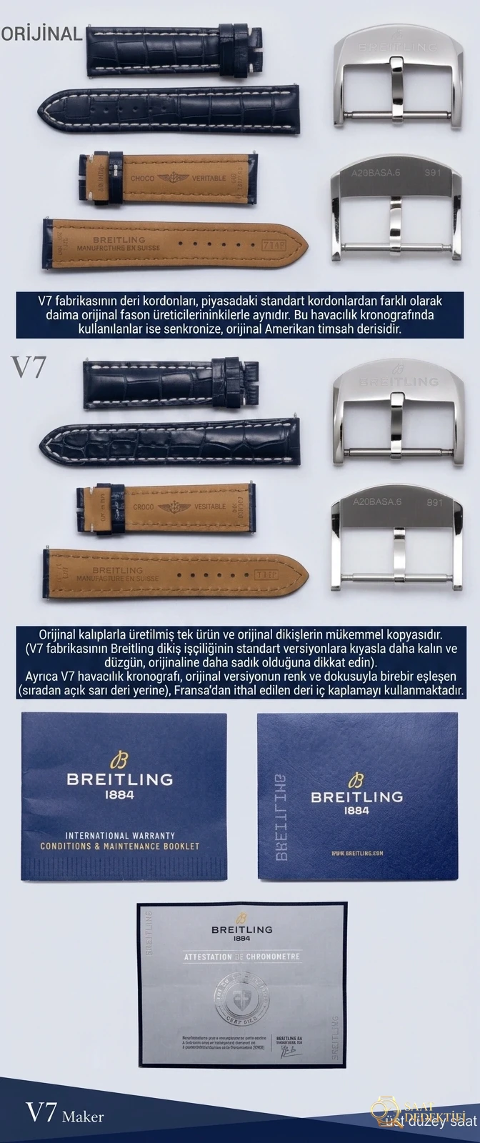 Karşılaştırmalı inceleme: V7 Factory Breitling Aviation Chronograph 1 serisi A17326211C1P3 kol saati - Cam Yansıma Önleyici (AR) Kaplama