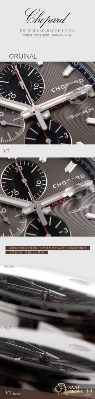 Karşılaştırmalı inceleme: V7 Factory [Şık Tasarım] Chopard Classic Racing Serisi 168571-3004 Kronograf Saat - Arka Kapak ve Mekanizma Detayı