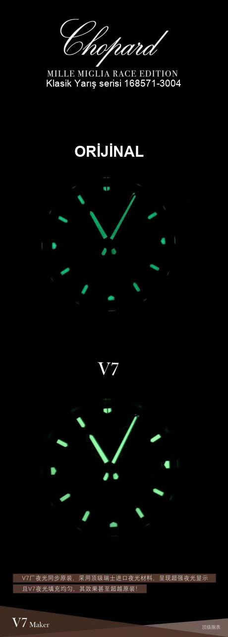 Karşılaştırmalı inceleme: V7 Factory [Şık Tasarım] Chopard Classic Racing Serisi 168571-3004 Kronograf Saat — 10. fotoğraf