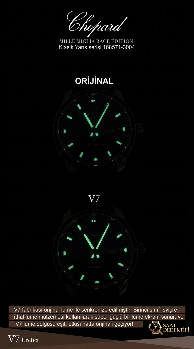 Karşılaştırmalı inceleme: V7 Factory [Şık Tasarım] Chopard Classic Racing Serisi 168571-3004 Kronograf Saat - Mekanizma Zemberek ve Balans Detayı