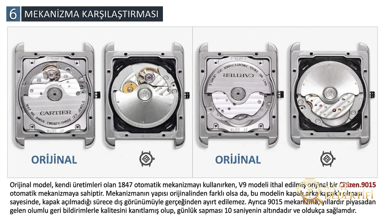 Karşılaştırmalı İnceleme: V9 Factory CARTIER Tank Serisi WSTA0029 (Ekstra Büyük Boy) Kol Saati - Klips Kilidi ve Lazer Damgalar