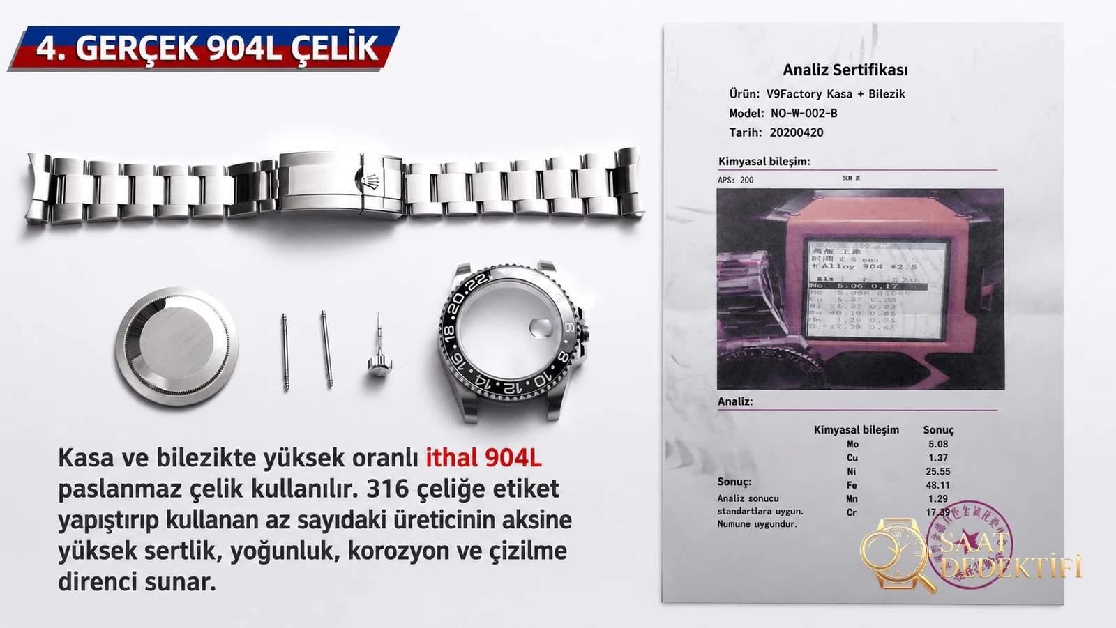 Vergleichstest: V9 Factory Rolex GMT-Master II-Serie – komplett schwarz mit drei Ringen (116710LN-78200), schwarz-blau/Milano-Lünette mit drei Ringen (116710BLNR-78200), schwarz-blau/Milano-Lünette mit fünf Ringen (126710BLRO-0001), rot-blau/Cola-Lünette mit drei Ringen (116719-BLRO), Rot-Blau/Cola-Lünette mit fünf Ringen (126710BLRO-0001). - Detail der hinteren Abdeckung und des Mechanismus