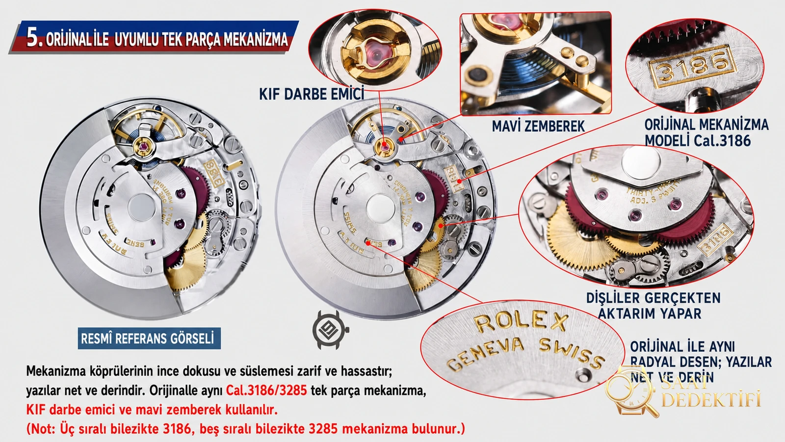 Vergleichstest: V9 Factory Rolex GMT-Master II-Serie – komplett schwarz mit drei Ringen (116710LN-78200), schwarz-blau/Milano-Lünette mit drei Ringen (116710BLNR-78200), schwarz-blau/Milano-Lünette mit fünf Ringen (126710BLRO-0001), rot-blau/Cola-Lünette mit drei Ringen (116719-BLRO), Rot-Blau/Cola-Lünette mit fünf Ringen (126710BLRO-0001). - Armband, Schnalle und Clip-Mechanismus