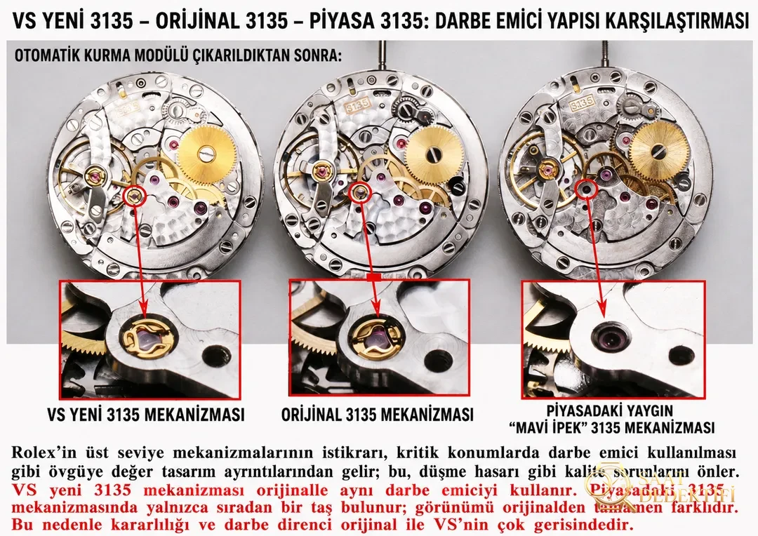 Karşılaştırmalı inceleme: VS Factory [40 mm]Rolex Submariner 116610LV-97200 yeşil kadran kol saati (Green Sub) - Kasa Profili ve Kurma Kolu İncelemesi