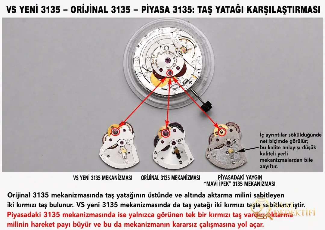 Karşılaştırmalı inceleme: VS Factory [40 mm]Rolex Submariner 116610LV-97200 yeşil kadran kol saati (Green Sub) - Arka Kapak ve Mekanizma Detayı