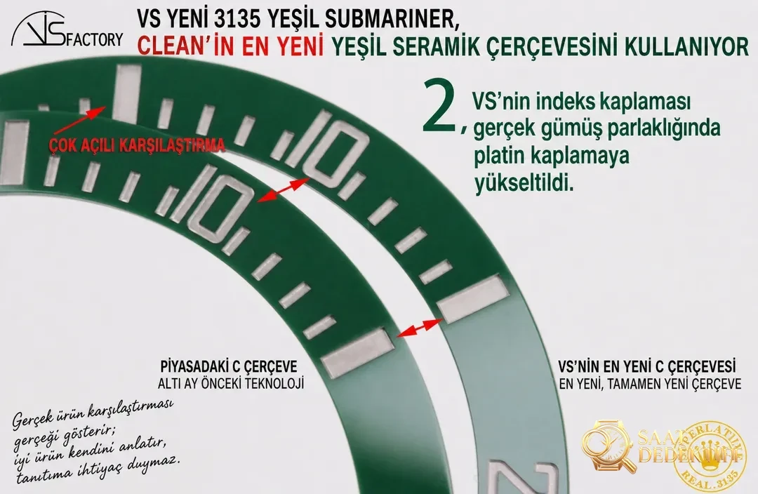 Karşılaştırmalı inceleme: VS Factory [40 mm]Rolex Submariner 116610LV-97200 yeşil kadran kol saati (Green Sub) - Yan Profil ve Kordon Bağlantısı