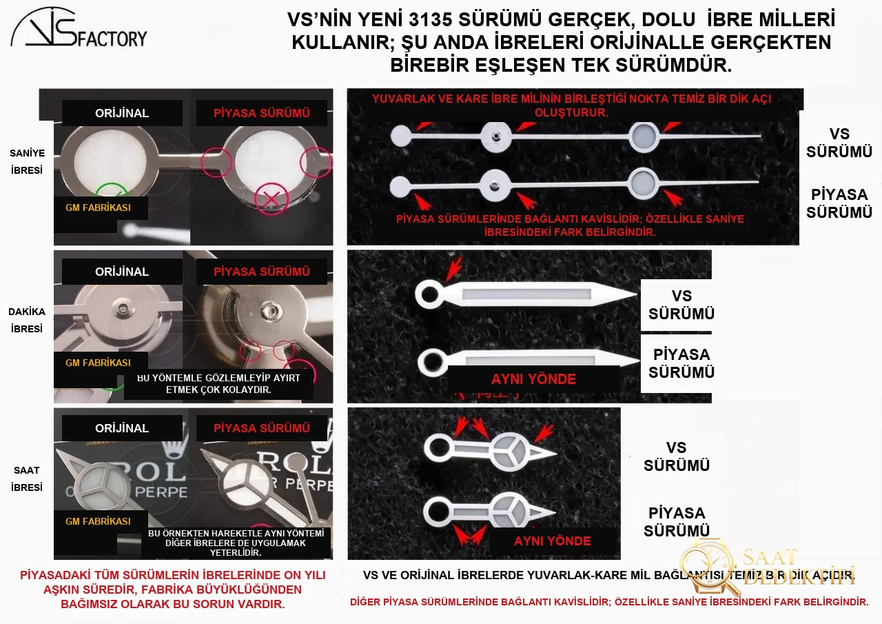 Vergleichstest: VS Factory [40 mm] Rolex Submariner-Serie 116610LN-97200 mit schwarzem Zifferblatt (Black Water Ghost) – Passform und Gehäuseverhältnis am Handgelenk
