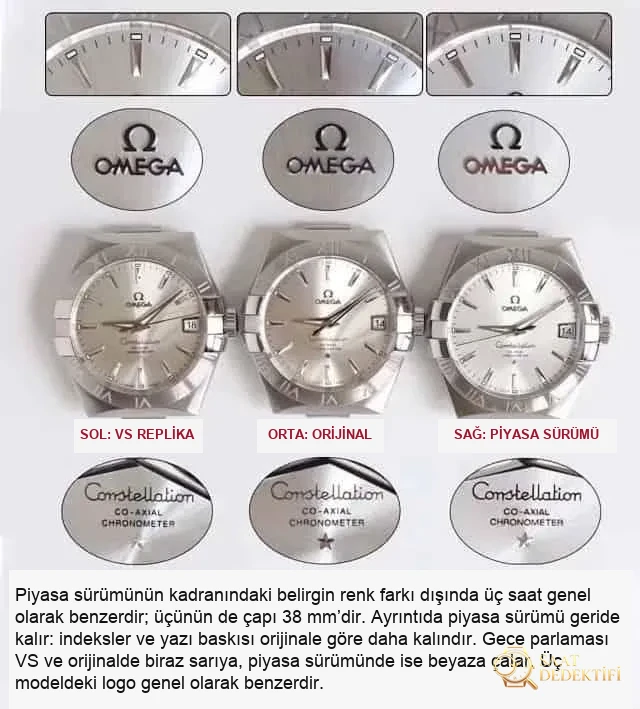 Karşılaştırmalı inceleme: VS Factory Omega Constellation Serisi 123.10.38.21.02.001 çelik bilezikli klasik kol saati - Genel Açı ve Estetik Duruş