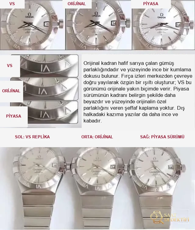 Karşılaştırmalı inceleme: VS Factory Omega Constellation Serisi 123.10.38.21.02.001 çelik bilezikli klasik kol saati - Kasa Çeliği ve Polisaj Kalitesi