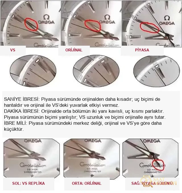 Karşılaştırmalı inceleme: VS Factory Omega Constellation Serisi 123.10.38.21.02.001 çelik bilezikli klasik kol saati - Tepe Koruması ve Ayar Fonksiyonu