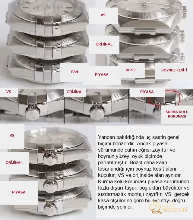 Karşılaştırmalı inceleme: VS Factory Omega Constellation Serisi 123.10.38.21.02.001 çelik bilezikli klasik kol saati - Toka İçi Mikro Ayar Mekanizması