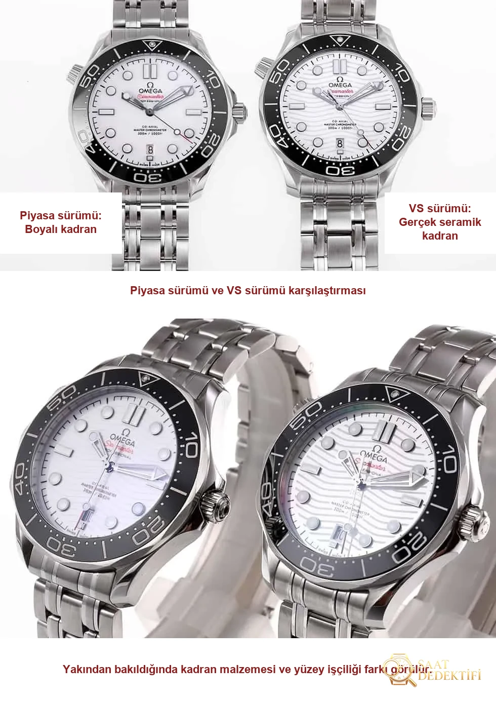 Karşılaştırmalı inceleme: VS Factory OMEGA Seamaster 300m serisi 210.30.42.20.04.001 çelik bilezik beyaz kadran erkek dalış saati - Kasa Profili ve Kurma Kolu İncelemesi
