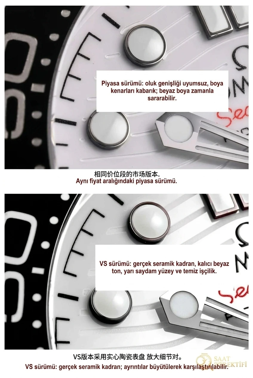 Karşılaştırmalı inceleme: VS Factory OMEGA Seamaster 300m serisi 210.30.42.20.04.001 çelik bilezik beyaz kadran erkek dalış saati - Bilezik, Toka ve Klips Mekanizması