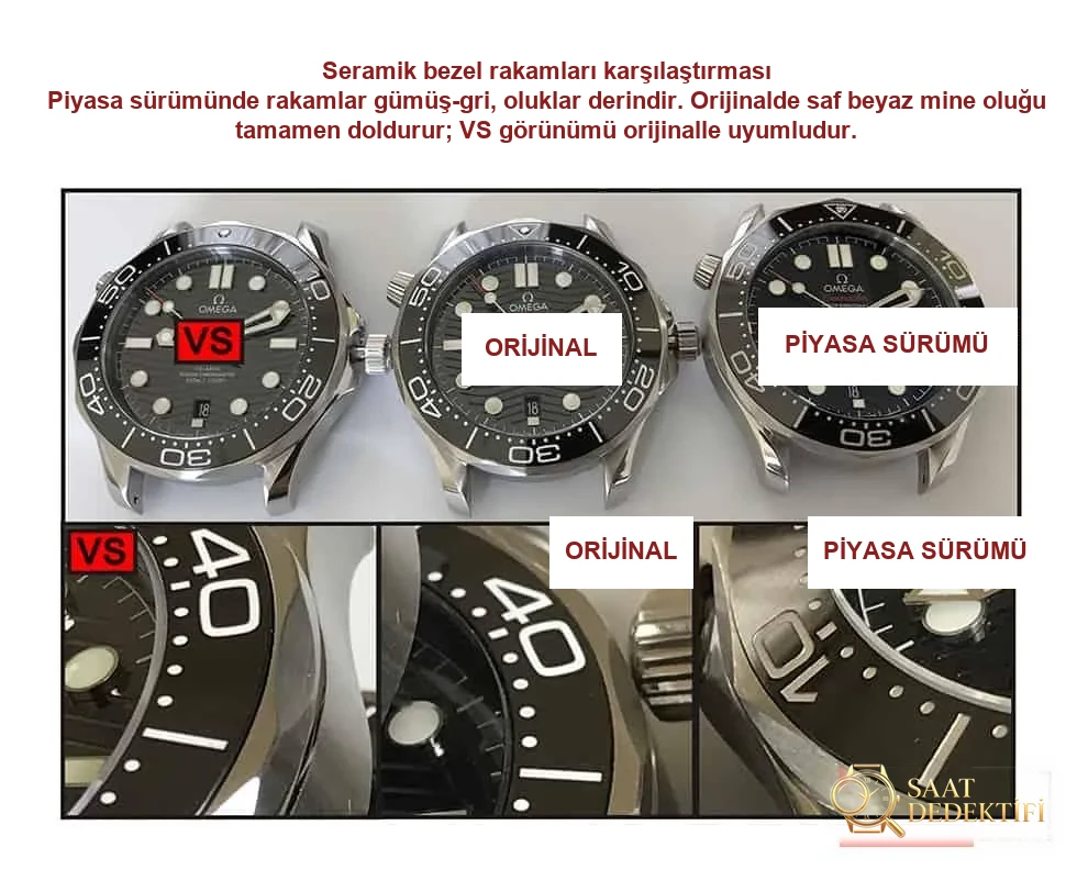 Karşılaştırmalı inceleme: VS Factory OMEGA Seamaster 300m serisi 210.30.42.20.04.001 çelik bilezik beyaz kadran erkek dalış saati - Bilekte Duruş ve Kasa Orantısı