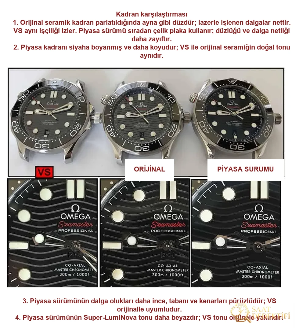 Karşılaştırmalı inceleme: VS Factory OMEGA Seamaster 300m serisi 210.30.42.20.04.001 çelik bilezik beyaz kadran erkek dalış saati - Fosfor ve Super-LumiNova Gece Görünümü