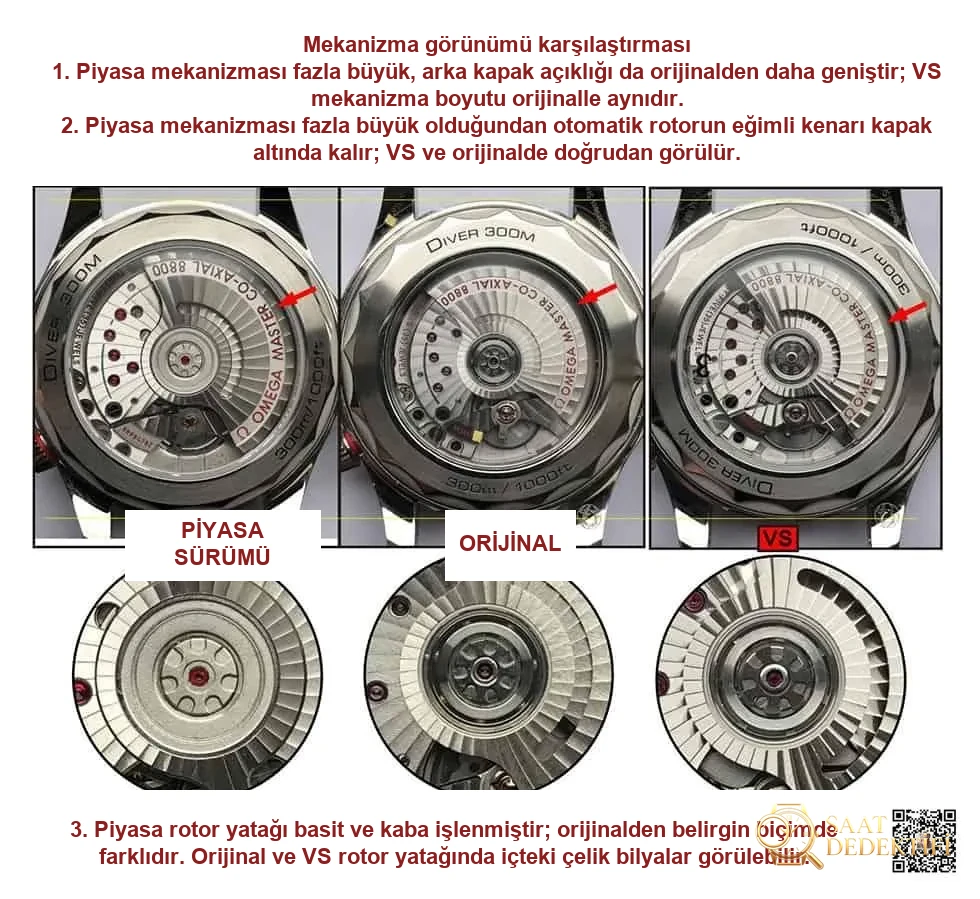 Karşılaştırmalı inceleme: VS Factory OMEGA Seamaster 300m serisi 210.30.42.20.04.001 çelik bilezik beyaz kadran erkek dalış saati - Kadran İbreleri ve Saniye Akışı