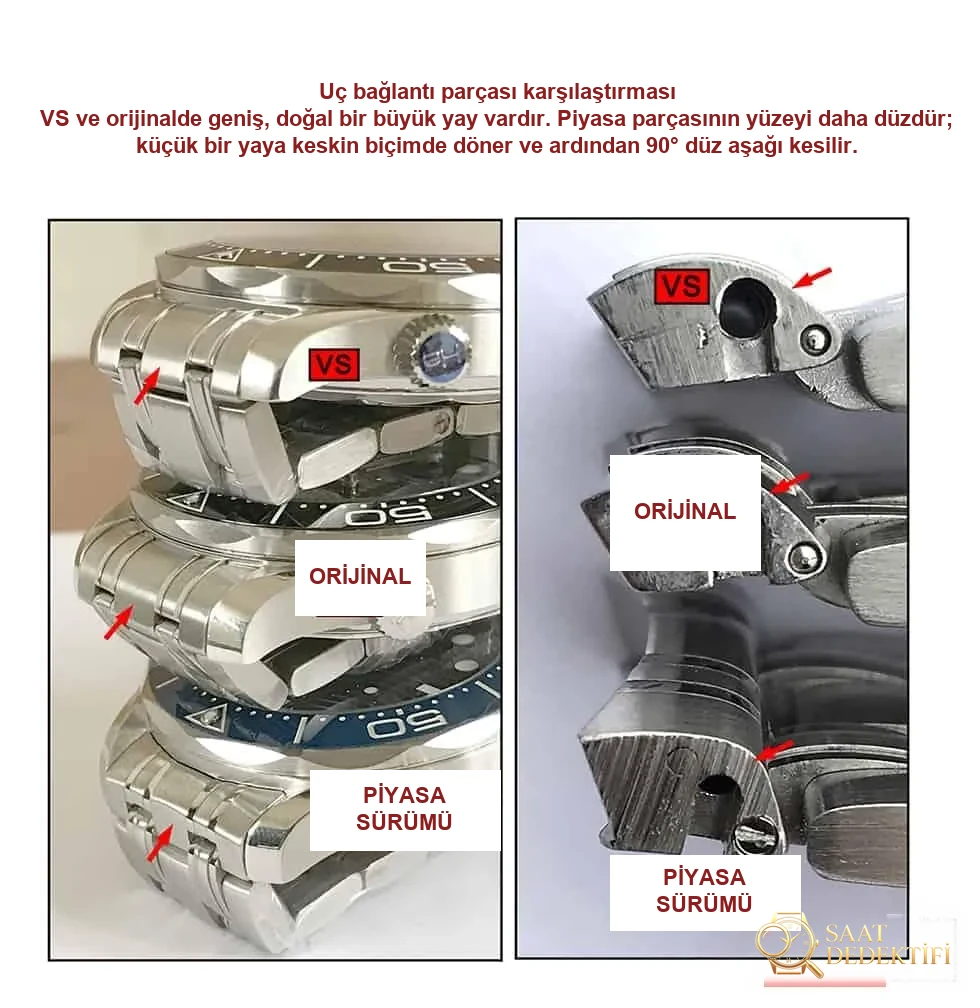 Karşılaştırmalı inceleme: VS Factory OMEGA Seamaster 300m serisi 210.30.42.20.04.001 çelik bilezik beyaz kadran erkek dalış saati - Mekanizma Çark Dizilimi ve Taş Yatakları
