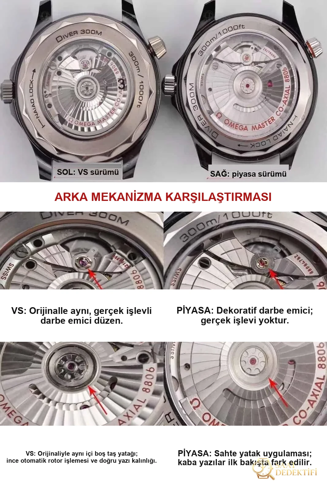 Karşılaştırmalı inceleme: VS Factory [Seramik] OMEGA Seamaster 300M Serisi 210.92.44.20.01.001 kauçuk kayışlı dalış erkek kol saati - Yan Profil ve Kordon Bağlantısı