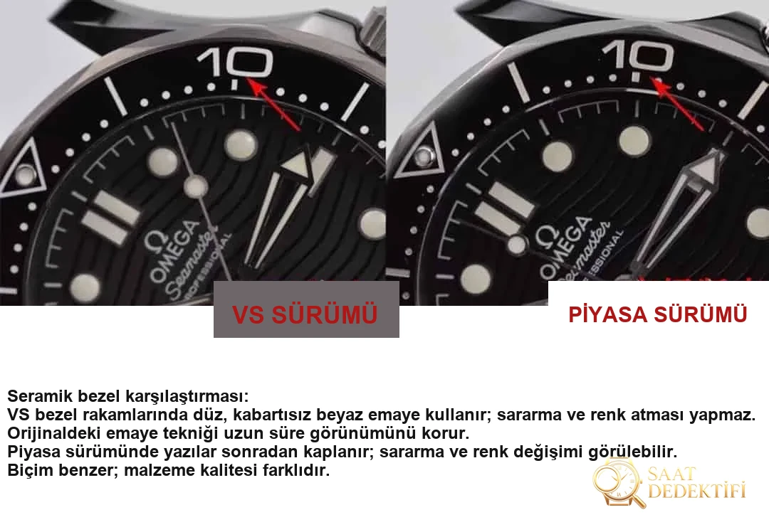 Karşılaştırmalı inceleme: VS Factory [Seramik] OMEGA Seamaster 300M Serisi 210.92.44.20.01.001 kauçuk kayışlı dalış erkek kol saati - Kasa Çeliği ve Polisaj Kalitesi