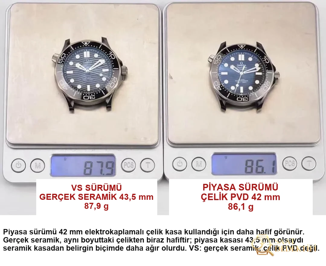 Karşılaştırmalı inceleme: VS Factory [Seramik] OMEGA Seamaster 300M Serisi 210.92.44.20.01.001 kauçuk kayışlı dalış erkek kol saati - Bilezik Bakla Ayrımı ve Pim Yapısı