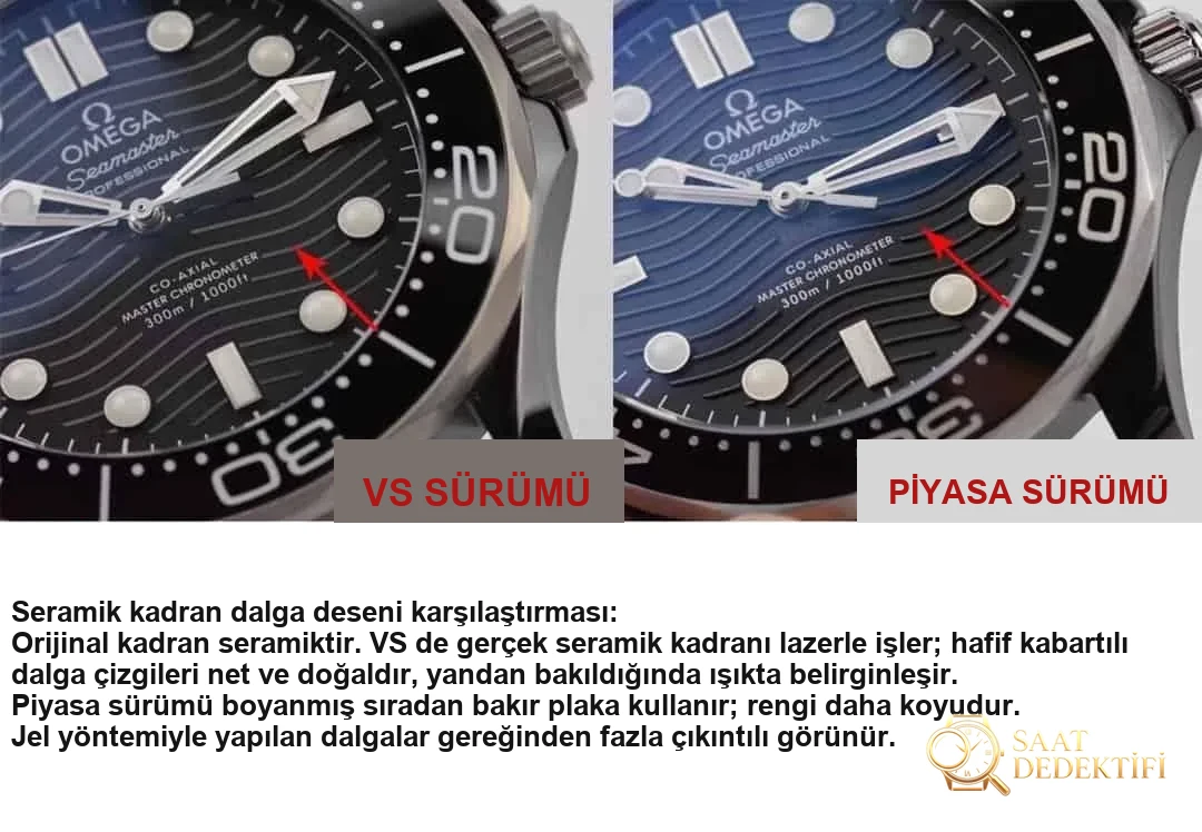 Karşılaştırmalı inceleme: VS Factory [Seramik] OMEGA Seamaster 300M Serisi 210.92.44.20.01.001 kauçuk kayışlı dalış erkek kol saati - Toka İçi Mikro Ayar Mekanizması