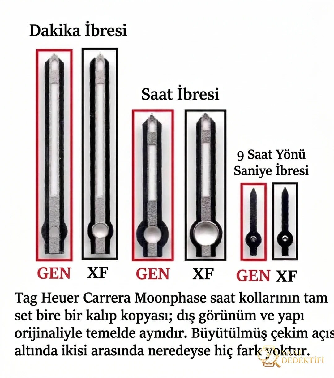 Karşılaştırmalı inceleme: XF Factory 43 mm Tag Heuer Carrera Ay Yüzeyi serisi CAR201J.FT6087 kol saati - Bilezik, Toka ve Klips Mekanizması