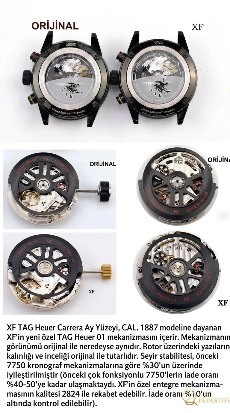 Karşılaştırmalı inceleme: XF Factory 43 mm Tag Heuer Carrera Ay Yüzeyi serisi CAR201J.FT6087 kol saati - Klips Kilidi ve Lazer Damgalar