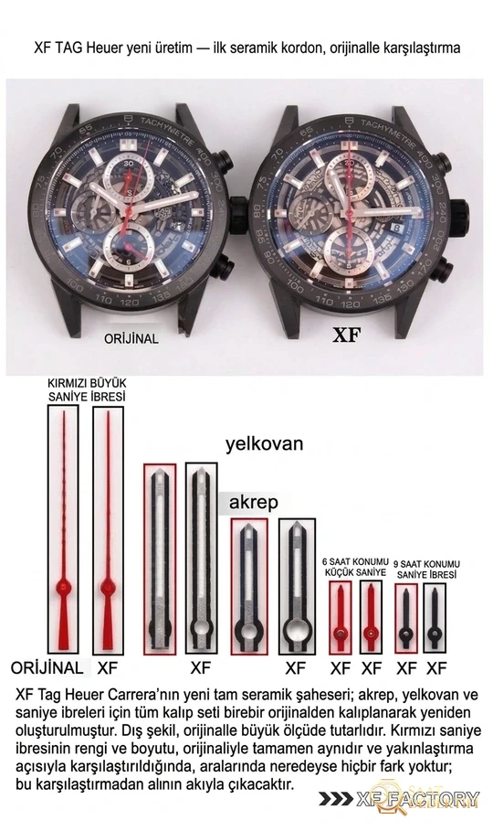 Karşılaştırmalı inceleme: XF Factory TAG Heuer Carrera serisi CAR2090.BH0729 saati - Bilezik, Toka ve Klips Mekanizması