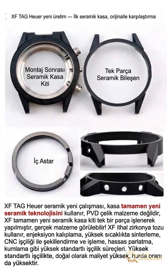 Karşılaştırmalı inceleme: XF Factory TAG Heuer Carrera serisi CAR2090.BH0729 saati - Makro Kadran ve İndeks İşçiliği