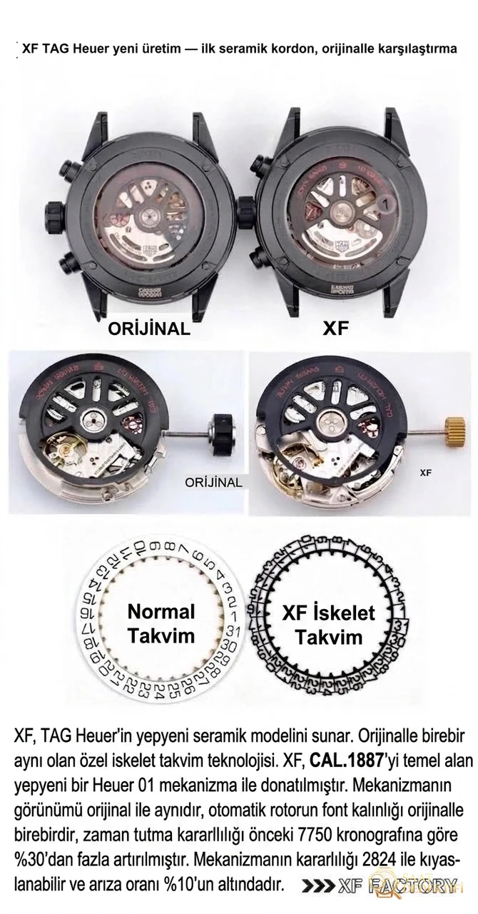 Karşılaştırmalı inceleme: XF Factory TAG Heuer Carrera serisi CAR2090.BH0729 saati - Mekanizma Zemberek ve Balans Detayı