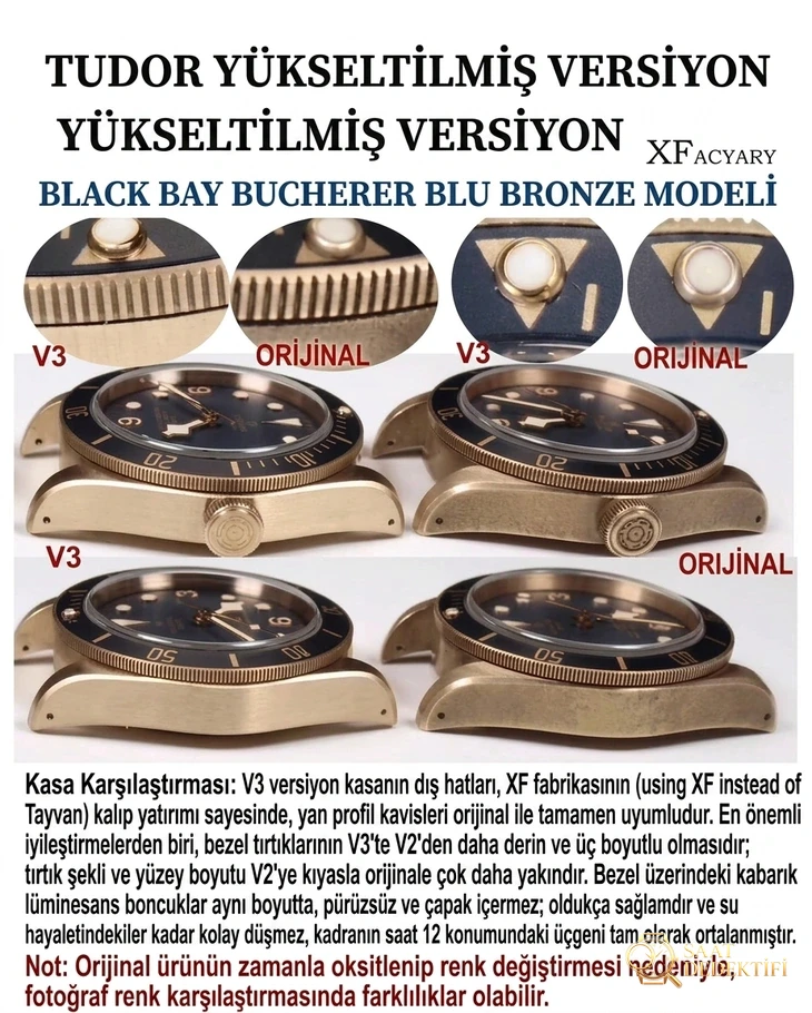 Karşılaştırmalı inceleme: XF IWC bronz Spitfire — IWC Pilot serisi IW326802 saati - Kasa Profili ve Kurma Kolu İncelemesi