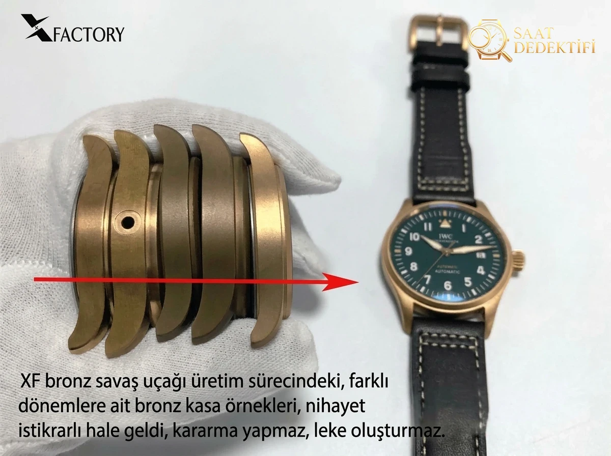 Karşılaştırmalı inceleme: XF IWC bronz Spitfire — IWC Pilot serisi IW326802 saati - Arka Kapak ve Mekanizma Detayı