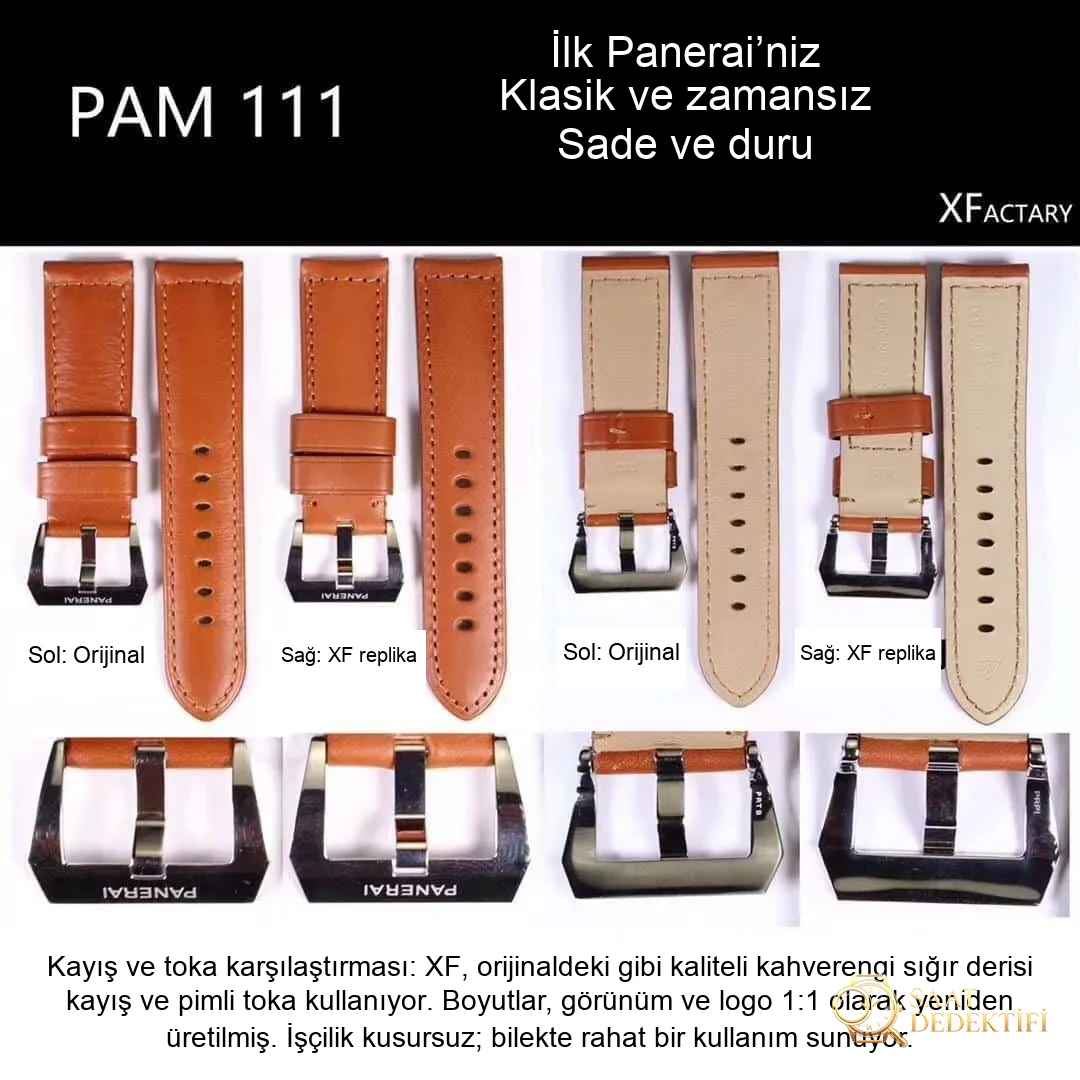 Karşılaştırmalı inceleme: XF Panerai PAM111 — ilk Panerai