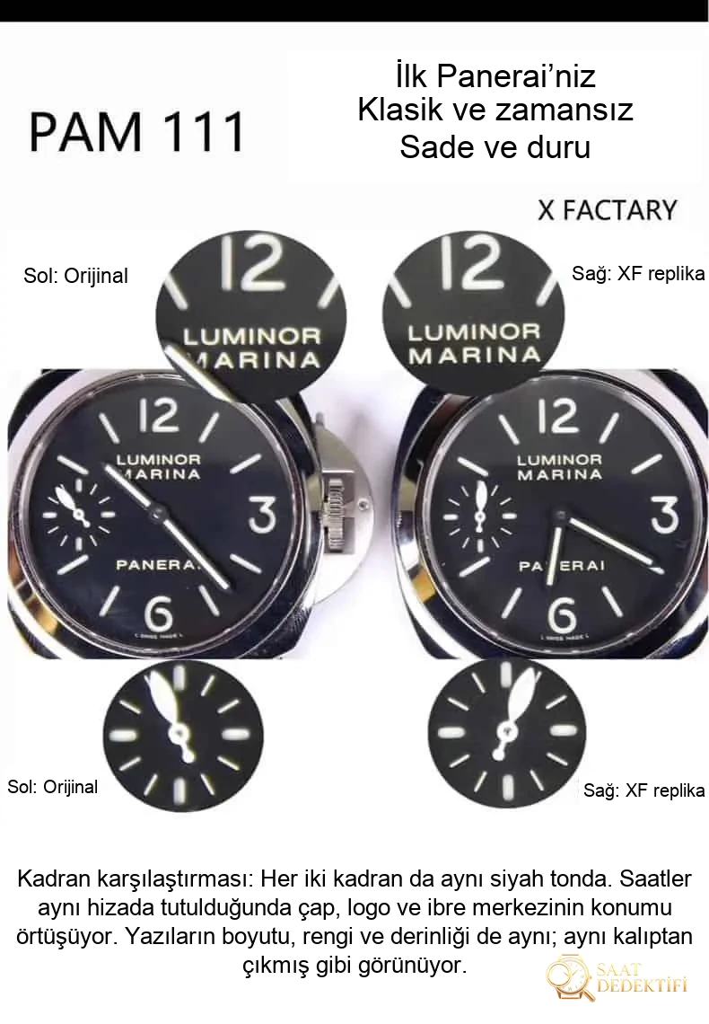Karşılaştırmalı inceleme: XF Panerai PAM111 — ilk Panerai