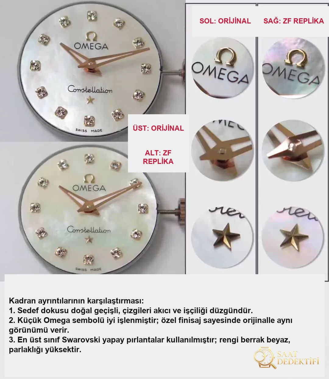 Karşılaştırmalı inceleme: ZF Factory [27 mm] OMEGA Constellation Serisi 123.25.27.20.55.003 Kadın Çelik Bilezik Kol Saati - Arka Kapak ve Mekanizma Detayı