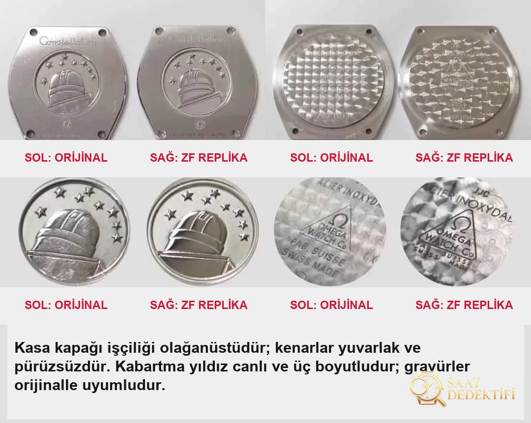 Karşılaştırmalı inceleme: ZF Factory [27 mm] OMEGA Constellation Serisi 123.25.27.20.55.003 Kadın Çelik Bilezik Kol Saati - Makro Kadran ve İndeks İşçiliği