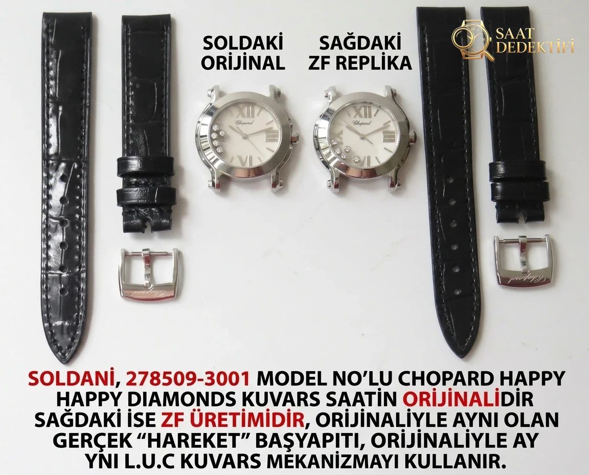 Chopard