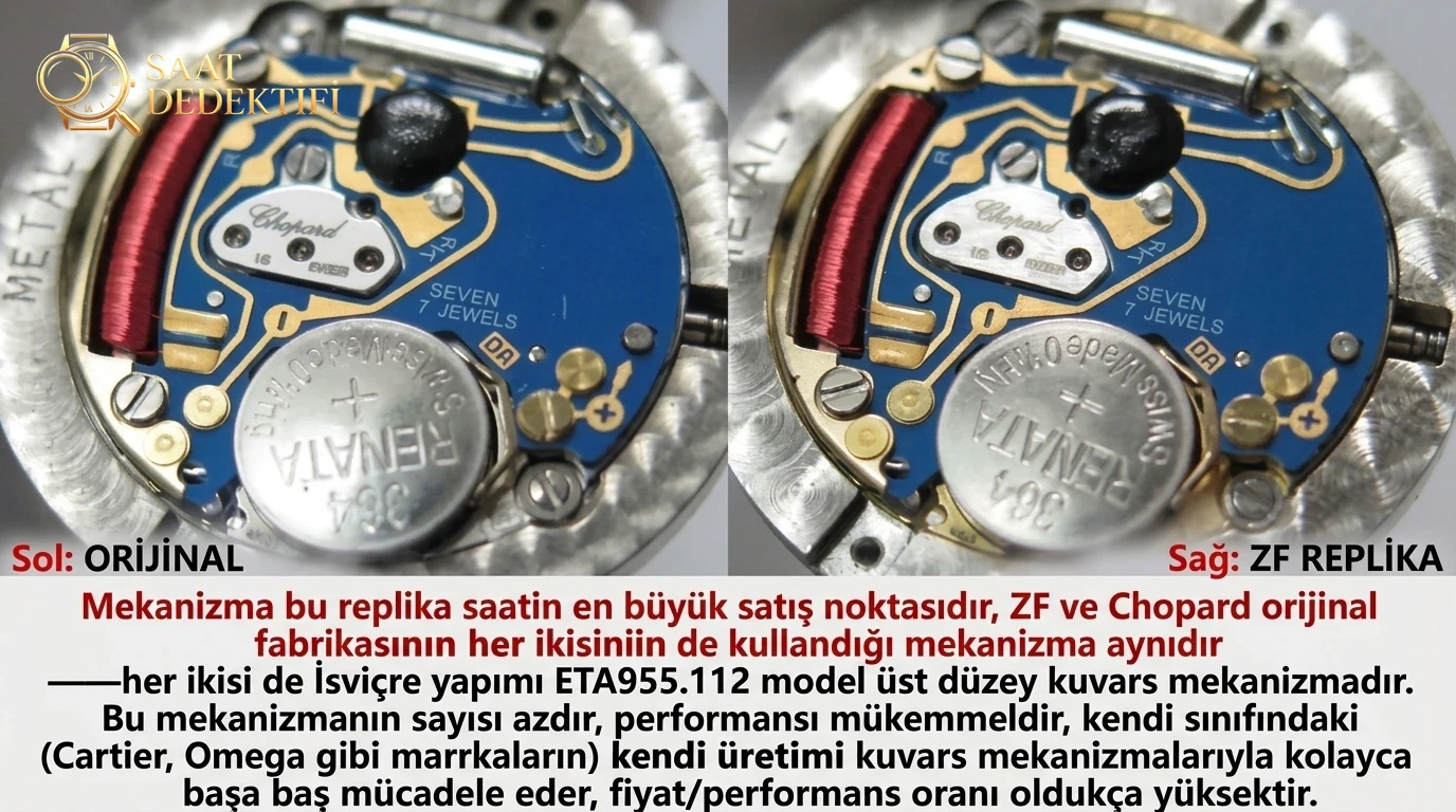 Karşılaştırmalı inceleme: ZF Factory Chopard Happy Diamonds serisi 278509-3001 kol saati - Bilekte Duruş ve Kasa Orantısı