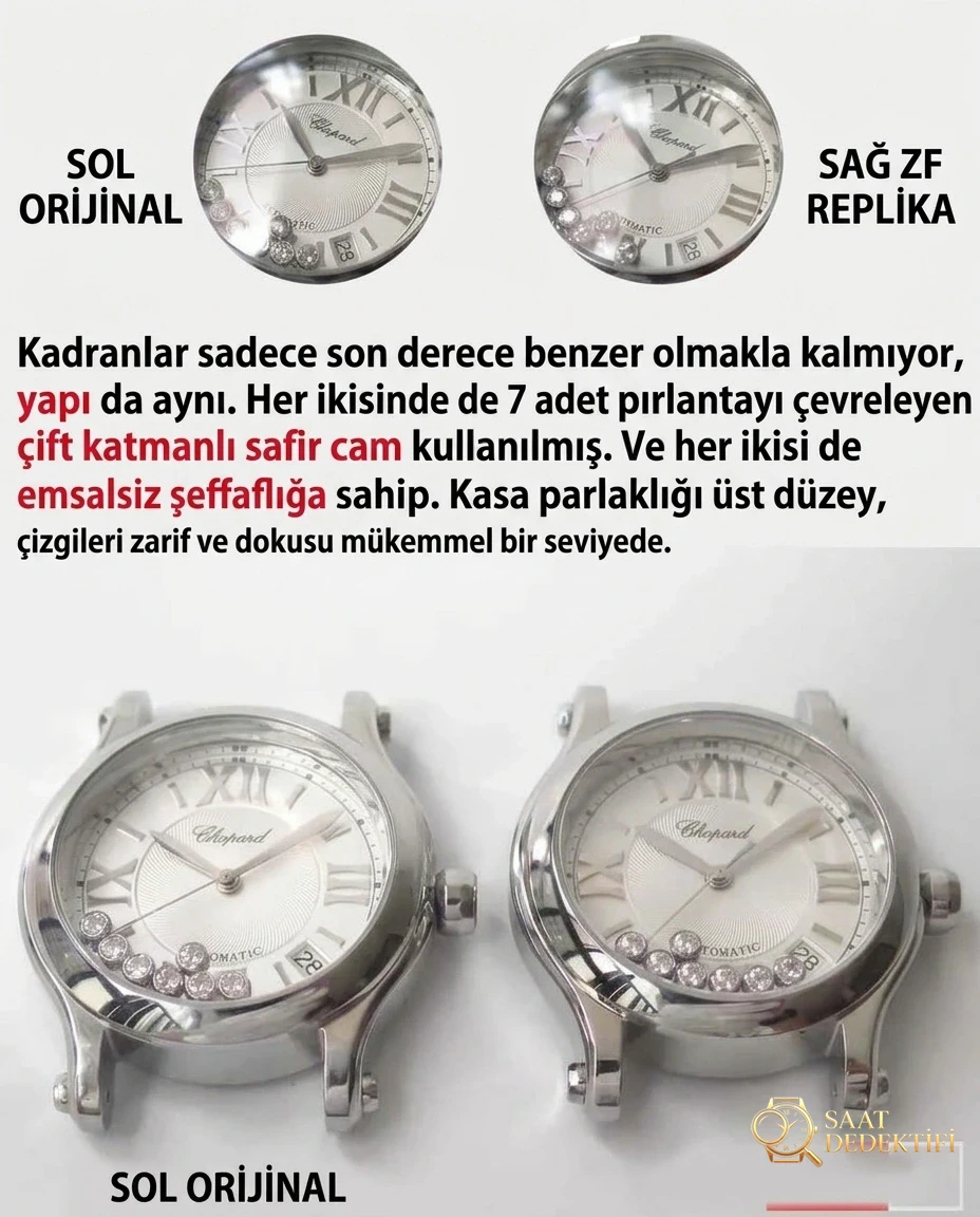 Chopard