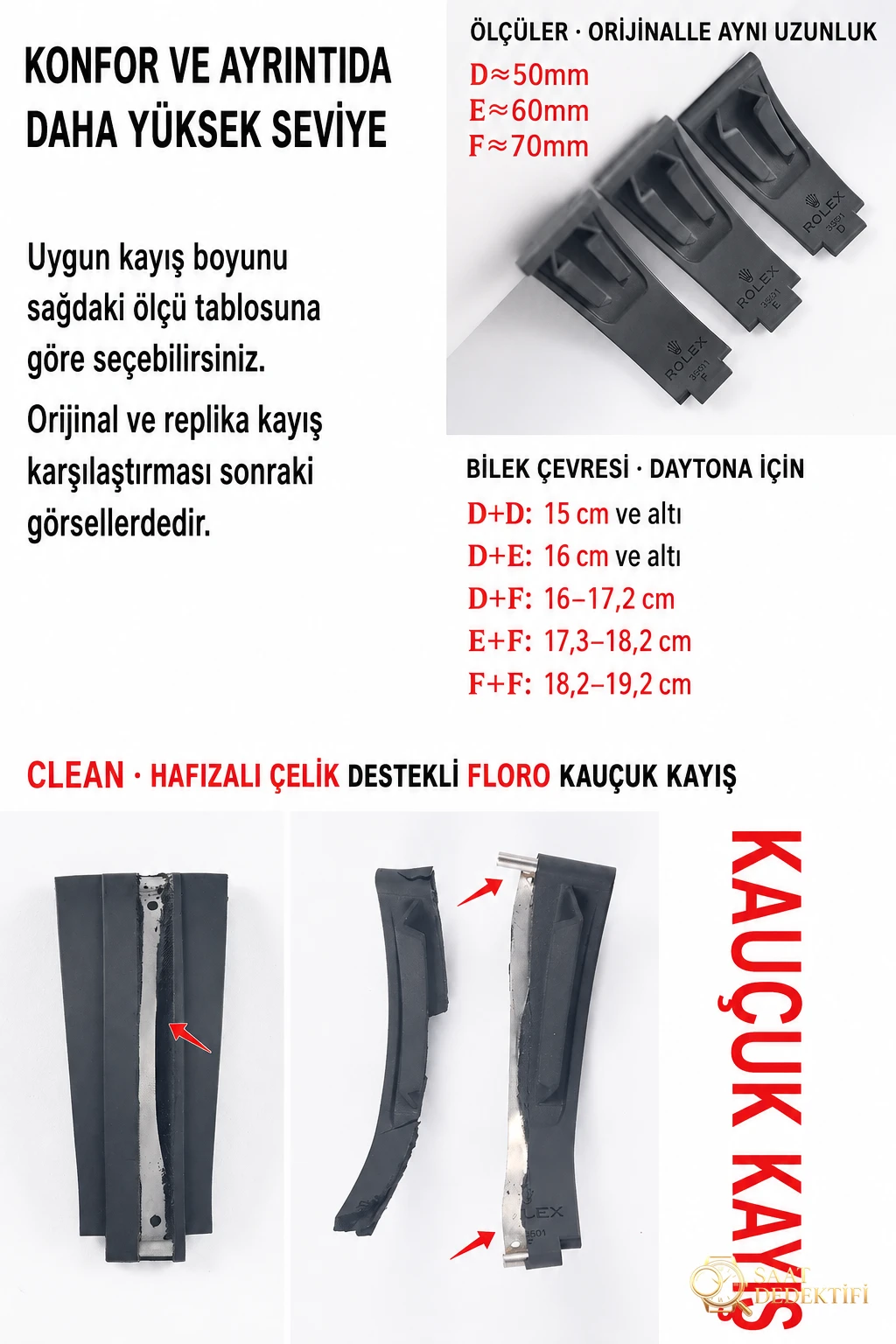 Karşılaştırmalı İnceleme - Toka İçi Mikro Ayar Mekanizması