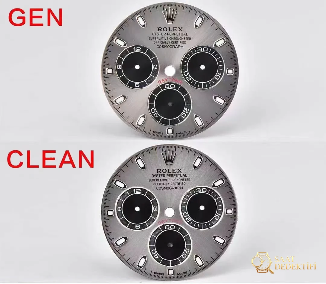 Kusursuz gri Daytona? - Tepe Koruması ve Ayar Fonksiyonu