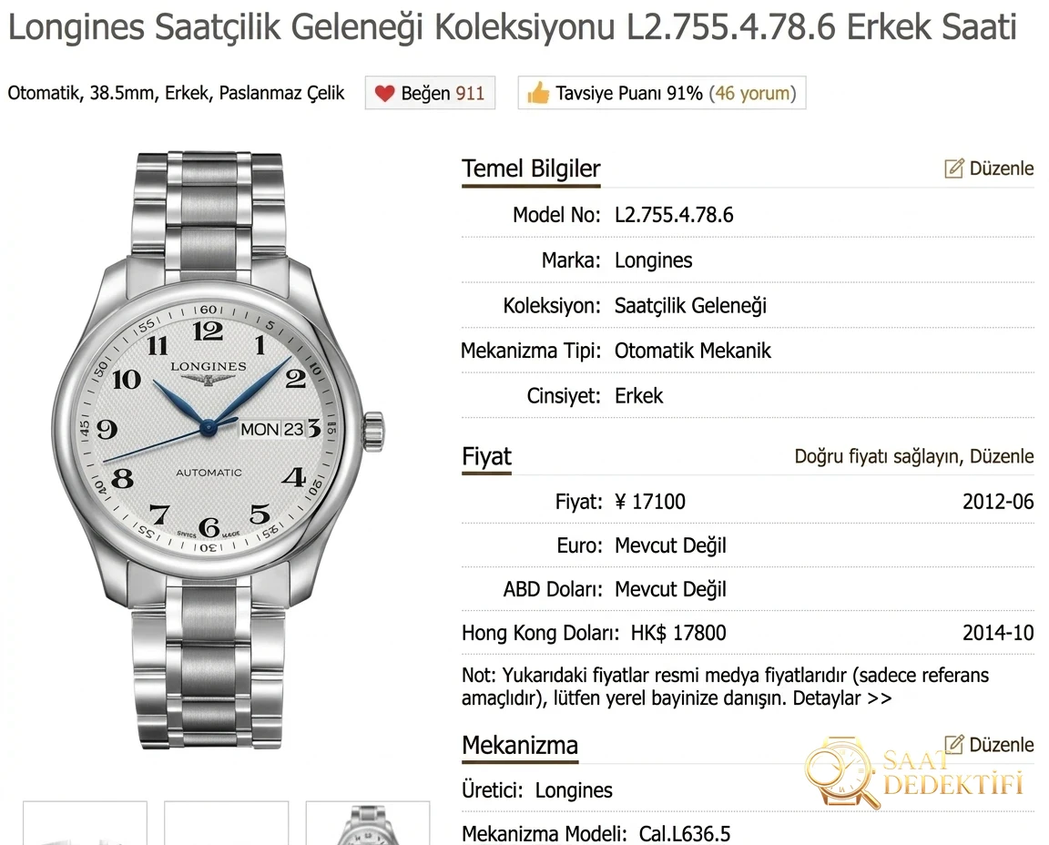 KZ Factory Longines Master, KZ Factory Longines Master çift takvim, KZ Master çift takvim, KZ Longines Master çift takvim