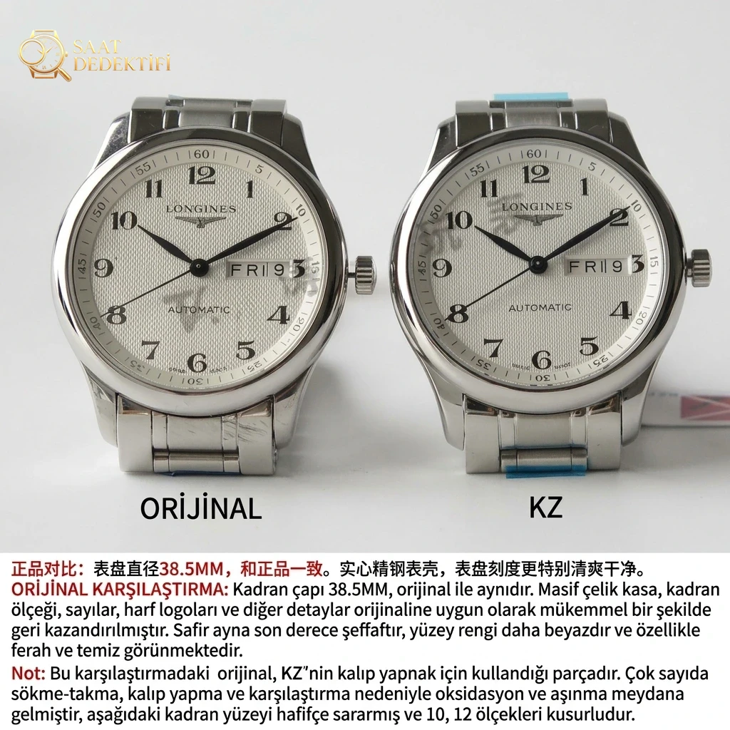 KZ Factory Longines Master Collection çift takvim eta2836 serisi L2.755.4.78.6 orijinal karşılaştırmalı detaylı inceleme - Kasa Profili ve Kurma Kolu İncelemesi