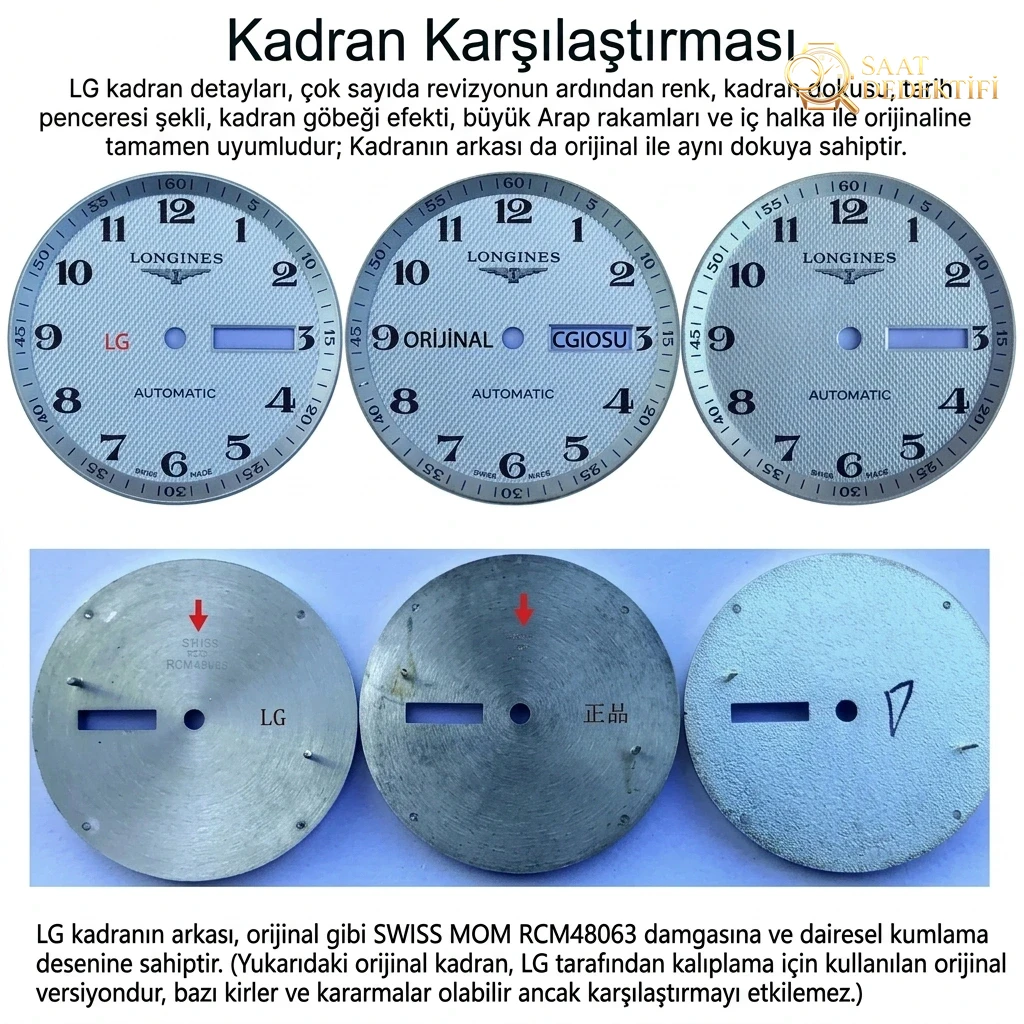 LG Factory Longines Master Collection çift takvim: orijinal ve diğer versiyonlarla ayrıntılı karşılaştırma ve söküm - Kasa Profili ve Kurma Kolu İncelemesi