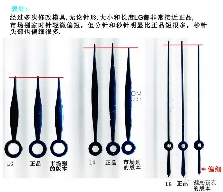 LG Factory Longines Master Collection çift takvim: orijinal ve diğer versiyonlarla ayrıntılı karşılaştırma ve söküm — 6. fotoğraf
