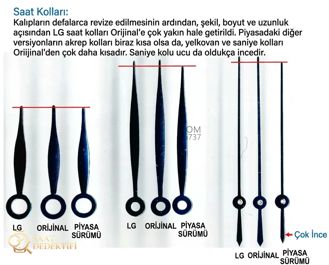LG Factory Longines Master Collection çift takvim: orijinal ve diğer versiyonlarla ayrıntılı karşılaştırma ve söküm - Makro Kadran ve İndeks İşçiliği