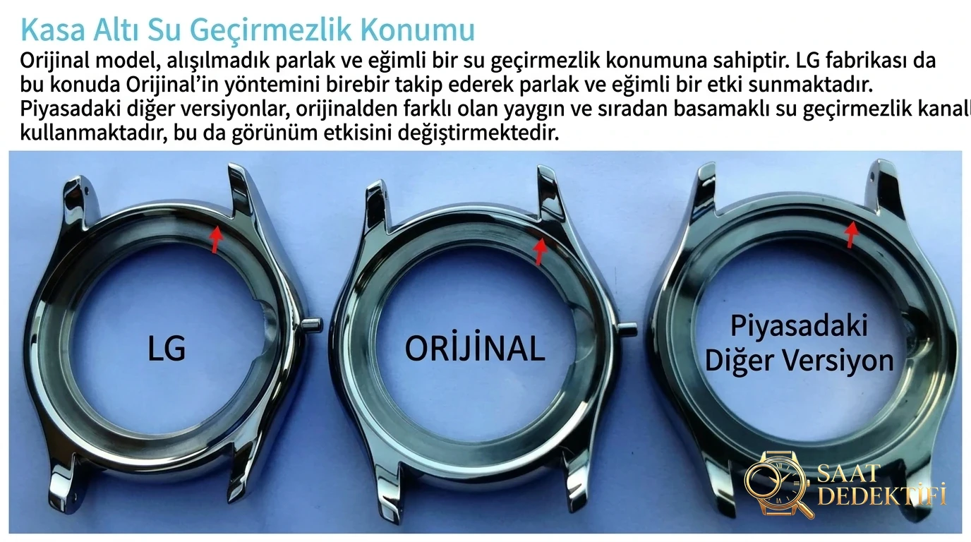 LG Factory Longines Master Collection çift takvim: orijinal ve diğer versiyonlarla ayrıntılı karşılaştırma ve söküm - Bilekte Duruş ve Kasa Orantısı