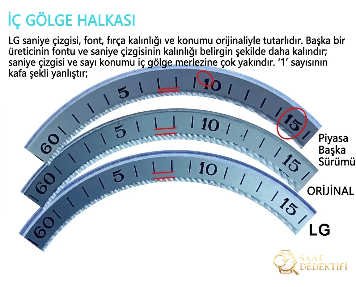 LG Factory Longines Master Collection çift takvim: orijinal ve diğer versiyonlarla ayrıntılı karşılaştırma ve söküm - Kasa Çeliği ve Polisaj Kalitesi