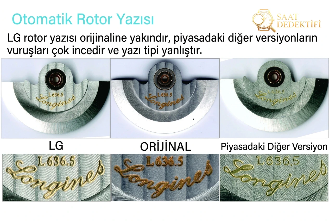LG Factory Longines Master Collection çift takvim: orijinal ve diğer versiyonlarla ayrıntılı karşılaştırma ve söküm - Tepe Koruması ve Ayar Fonksiyonu